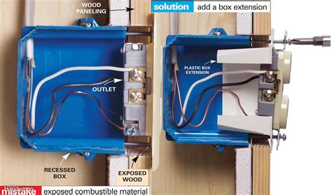 electrical switch box support installation